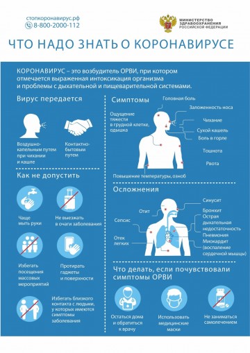 #ПолезнаяИнформация